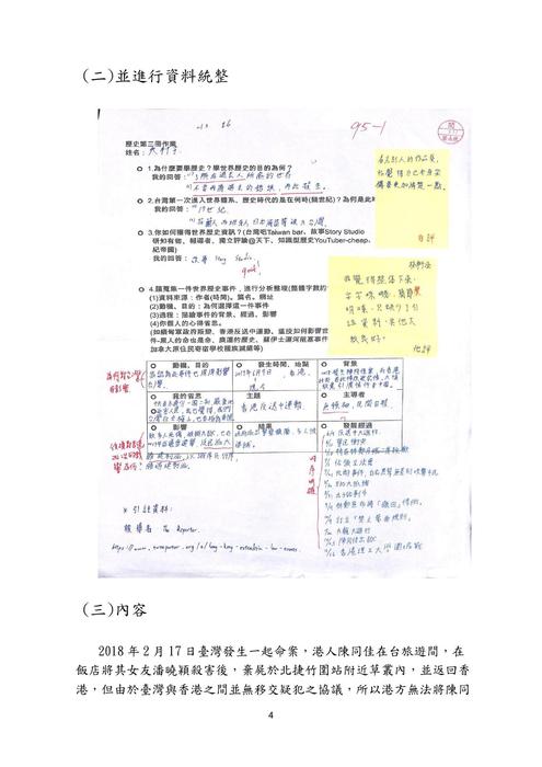 學「歷史」 學「歷史」