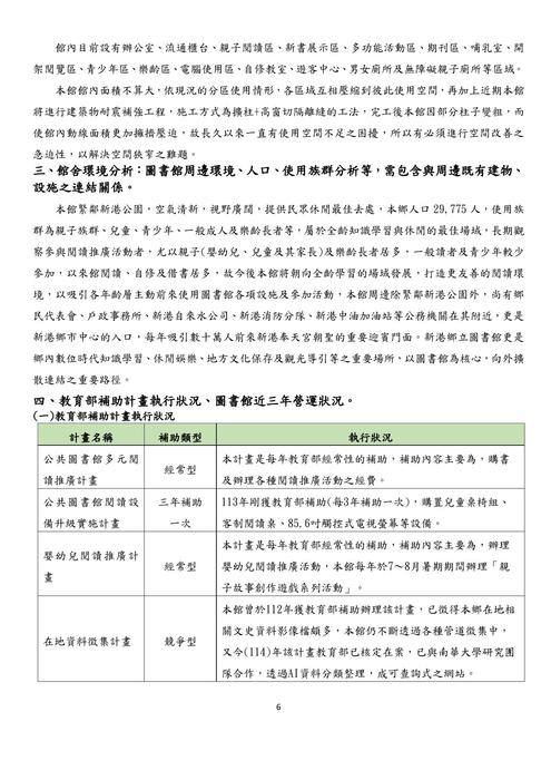 115年-新港計畫書【檢送版】