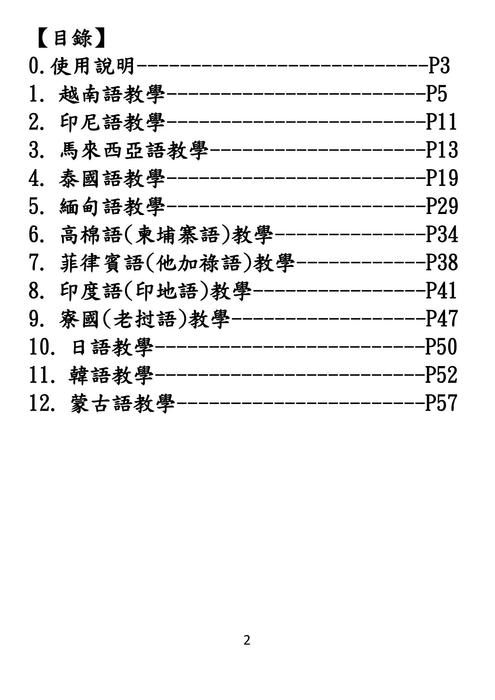 多國語言自學手冊-12國 多國語言自學手冊-12國