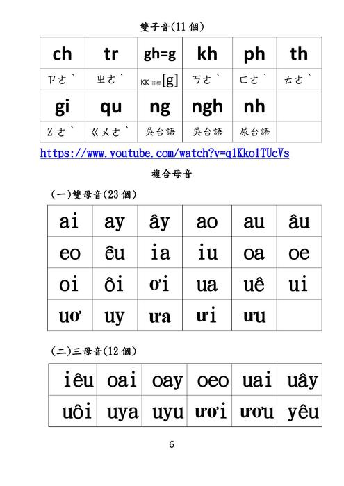 多國語言自學手冊-12國 多國語言自學手冊-12國