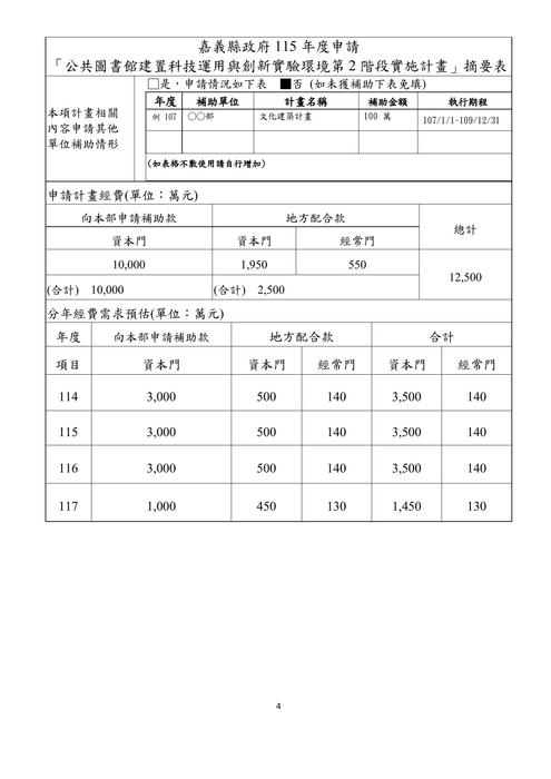 縣府格式-115年-新港計畫書【114.5.28再修正版】(稿)7