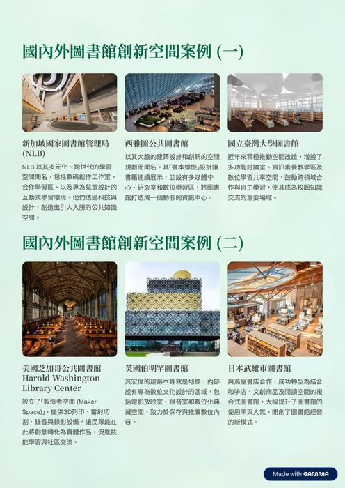 認識圖書館的創新空間與媒體服務ebook