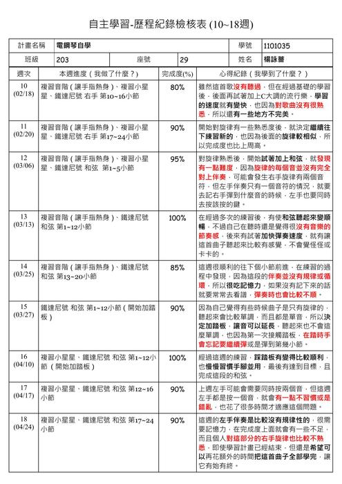 20329楊詠薔-印2本 20329楊詠薔-印2本