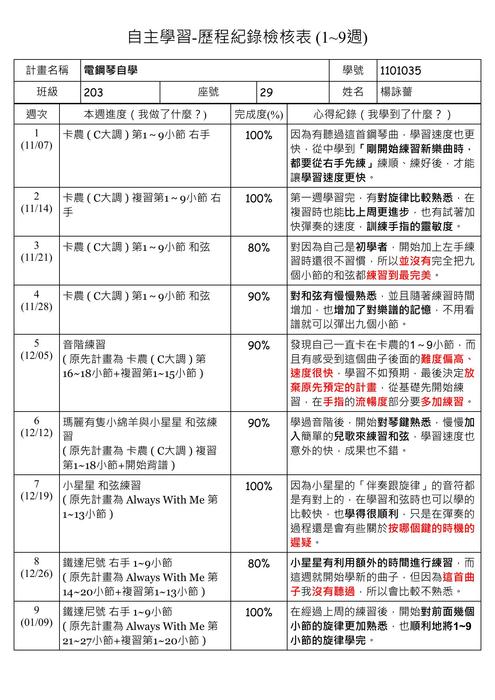 20329楊詠薔-印2本 20329楊詠薔-印2本