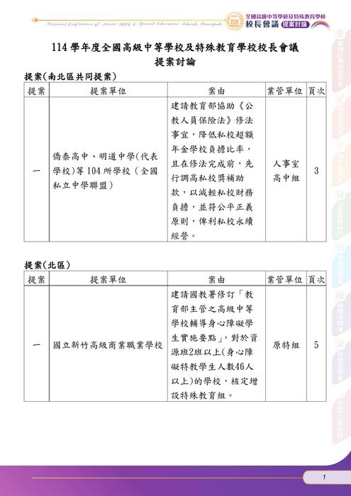 114校長會議提案手冊彙整(含113學年度)【提供與會人員】