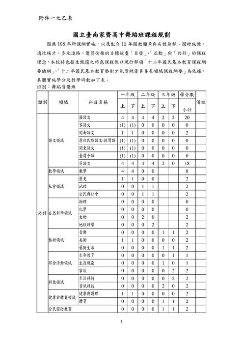 座談會資料(全)
