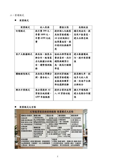 a2_ai個人風格設計書app