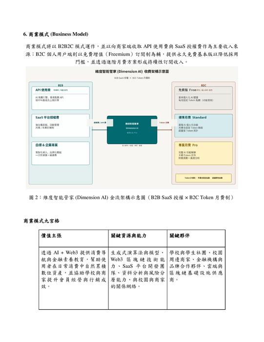 a9智能型普惠金融