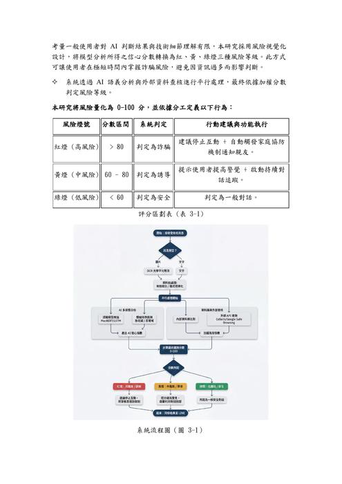 a18真識監詐