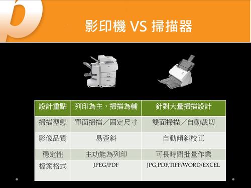 plustek 全產品2025