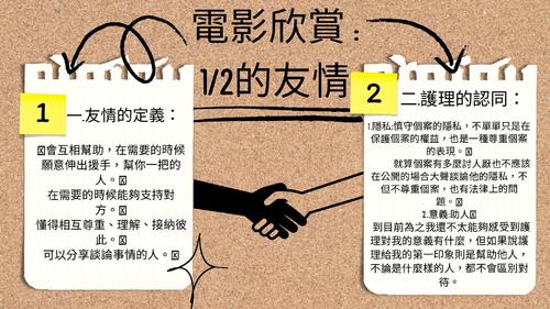 健康照護 健康照護