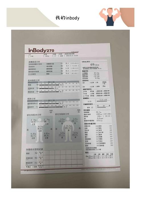 我的inbody.docx (2) 我的inbody.docx (2)