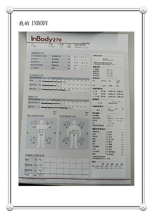 電子書 1 電子書 1