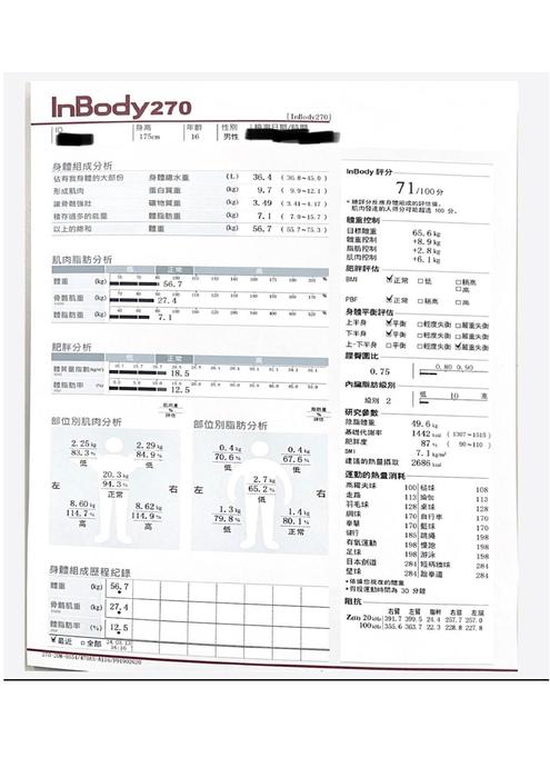 電子書報告104