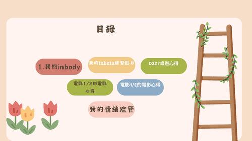 健康促進與管理 我的電子書 511101172 n2-5 一層 健康促進與管理 我的電子書 511101172 n2-5 一層
