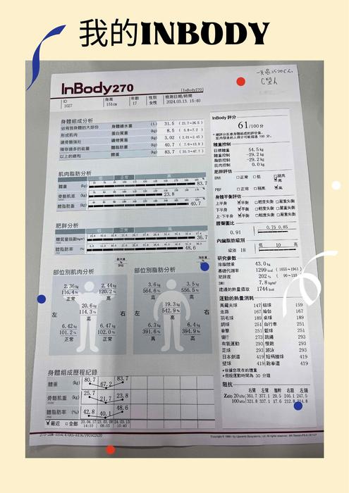 健康促進與管理電子書