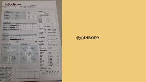 健康促進與管理-s-a.pptx 3 健康促進與管理-s-a.pptx 3