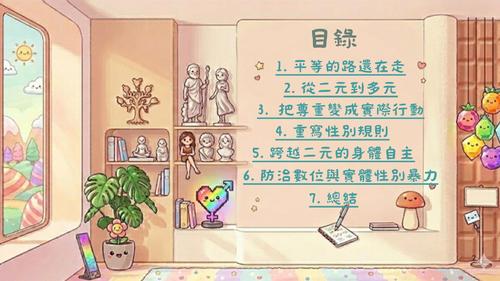 目錄 目錄