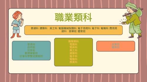 analyzing the elements of a folktale ela group work