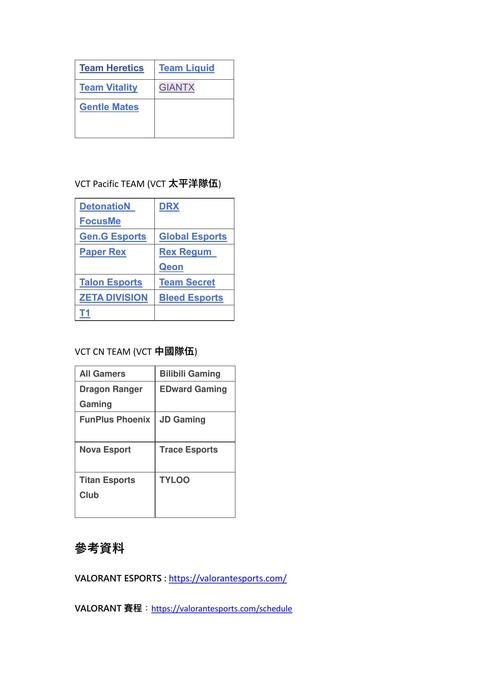 valorant champions 2024 賽事 valorant champions 2024 賽事