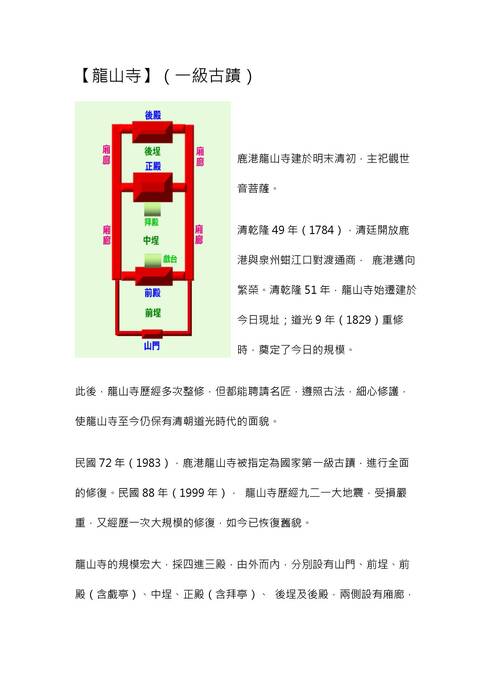 鹿港采風行