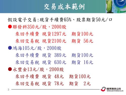 4 股票期貨交易策略(國票期貨_陳錦雪)(2) 4 股票期貨交易策略(國票期貨_陳錦雪)(2)
